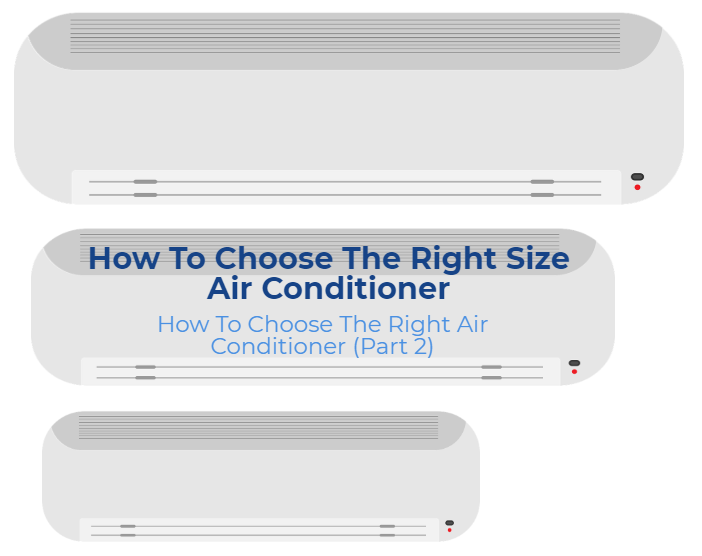 How to choose the right air conditioner size: A Comprehensive Guide