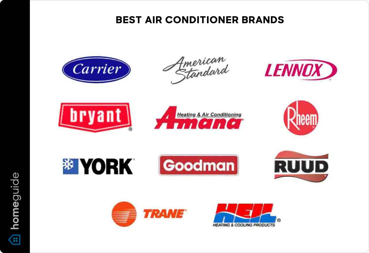 Conditioner Conditioner
